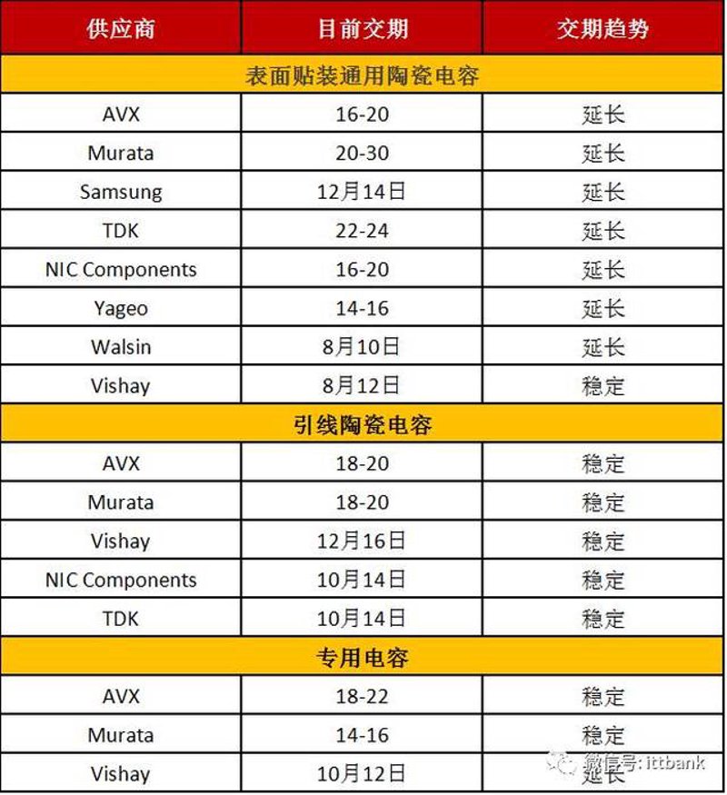 海口电子科技：解锁未来城市的智慧之门